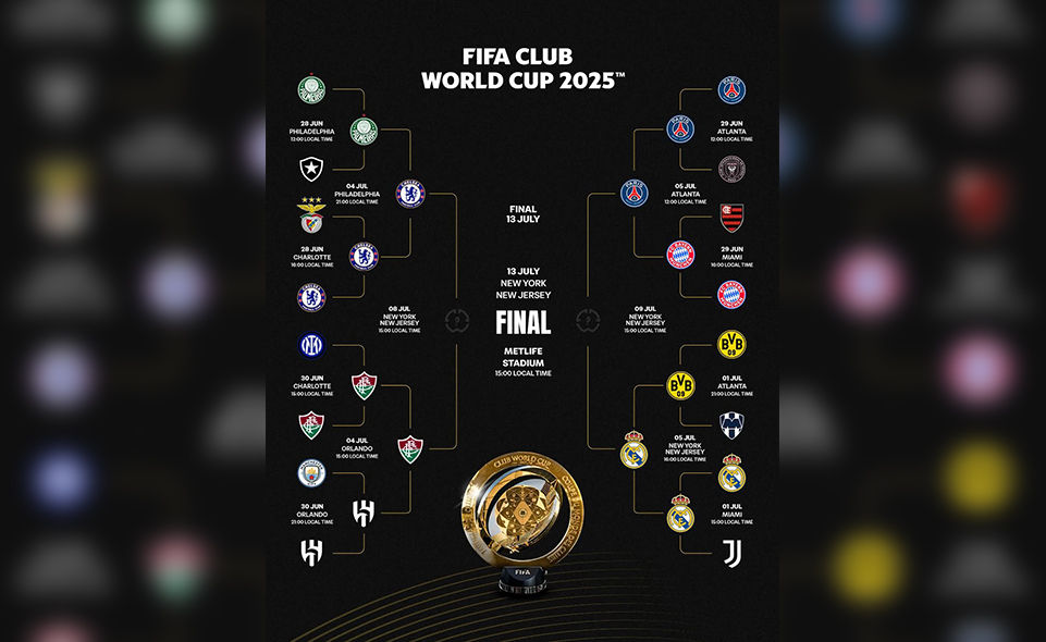 Fluminense representa o Brasil na semifinal do Mundial de Clubes da Fifa; confira os classificados